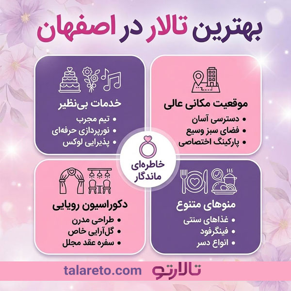 معیارهای انتخاب بهترین تالار در اصفهان