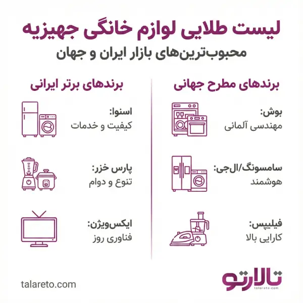 لیست کامل جهیزیه عروس+ راهنمای کامل خرید⚡️【سال1404】