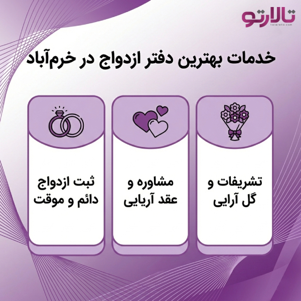 نکات ویژه دفتر ازدواج در خرم آباد+ توضیحات