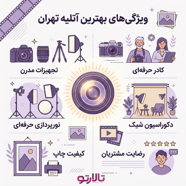 نکات مهم در انتخاب بهترین آتلیه در تهران