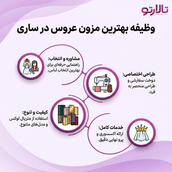 نکات مهم انتخاب بهترین مزون عروس در ساری
