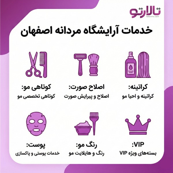 لیست 10 تا از بهترین آرایشگاه مردانه اصفهان