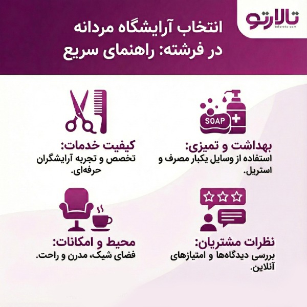 لیست معرفی بهترین آرایشگاه مردانه در فرشته+ مسیریابی