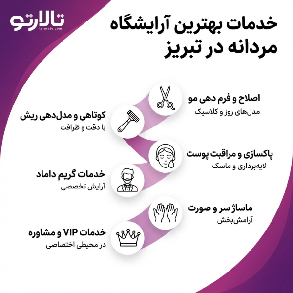 نکات ویژه انتخاب بهترین آرایشگاه مردانه در تبریز