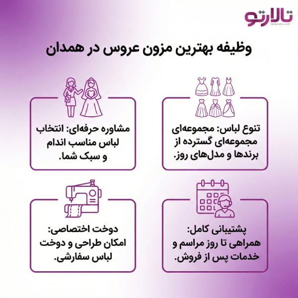 نکات ویژه انتخاب بهترین مزون عروس در همدان