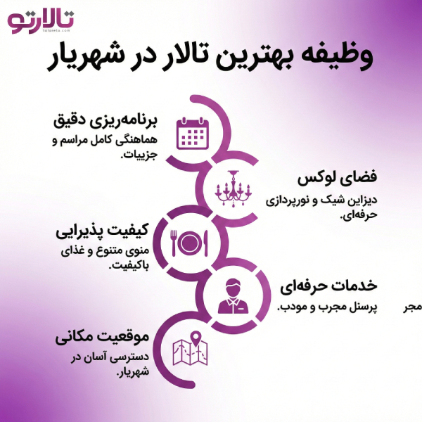 نکات مهم انتخاب بهترین تالار در شهریار