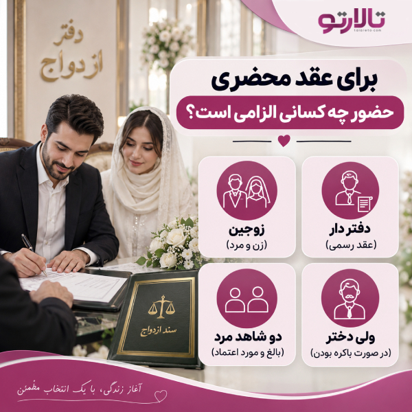 برای عقد محضری حضور چه کسانی الزامی است؟